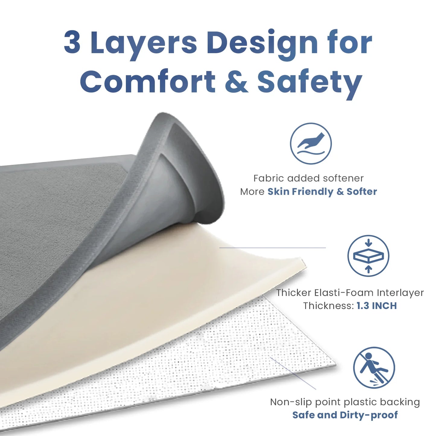 LullaMat® 1.3" Thick CloudFoam™ Play Mat